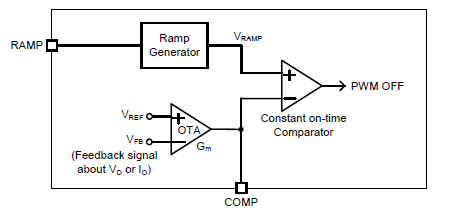 Technical Document Image Preview